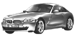 BMW E86 U1034 Fault Code